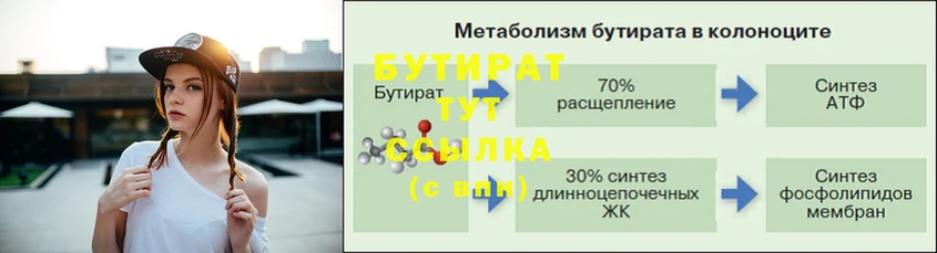 сколько стоит  Инсар  БУТИРАТ Butirat 